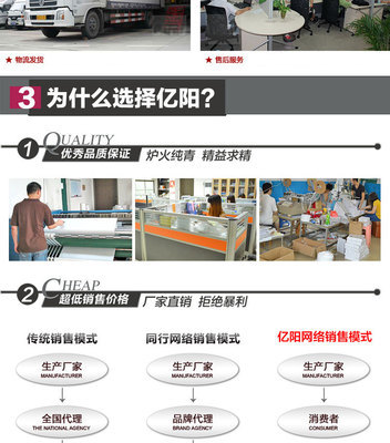专业制造商亿阳直销1057牛油纸 为服装辅料市场提供高品质选择